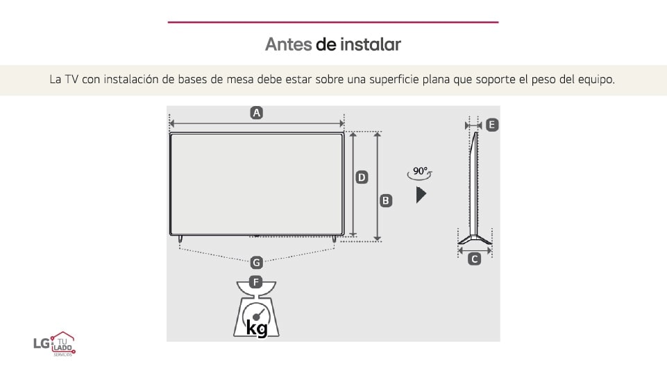 Guía de instalación televisión